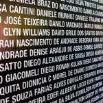 SPCity Marathon SPCity Marathon